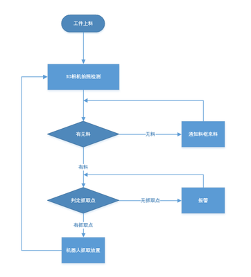 图片1.png123.png